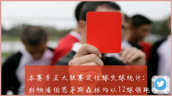 本赛季五大联赛定位球失球统计：利物浦伯恩茅斯森林均以12球领跑