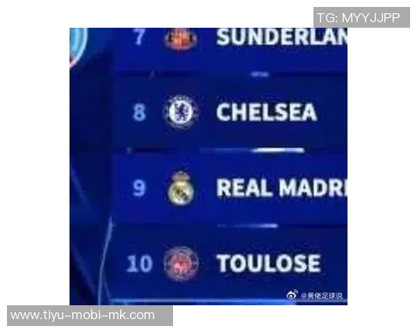 2025年五大联赛U21进球榜揭晓亚马尔领衔杜埃紧随其后 2025年五大联赛U21进球榜揭晓亚马尔领衔杜埃紧随其后